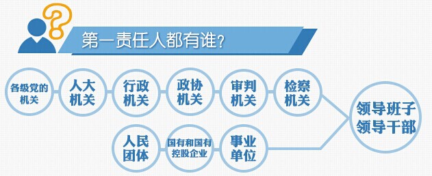 20160119171738721 888u集团(中国)有限公司